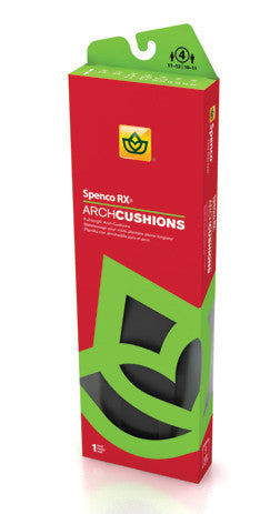 Spenco RX Arch Cushions - Avida Healthwear Inc.
