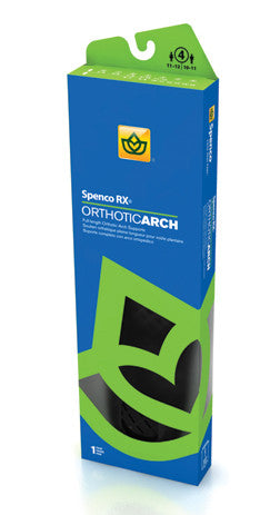 Spenco RX Orthotic Arch Supports - Avida Healthwear Inc.