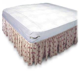 Vinyl Mattress Protector (Zipper Fit) - Avida Healthwear Inc.